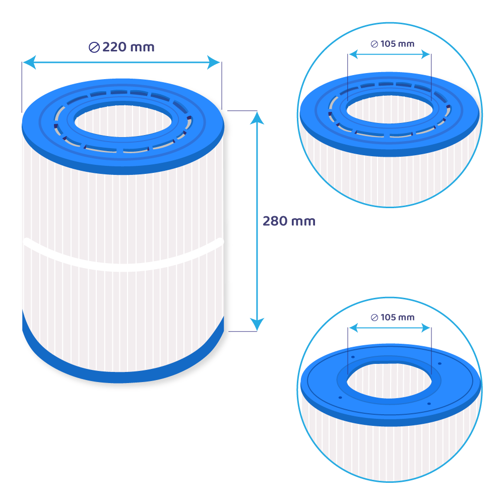 Filtro de cartucho para piscina compatible con Sta-Rite 35TX / 35TXR / 35GPM-TX