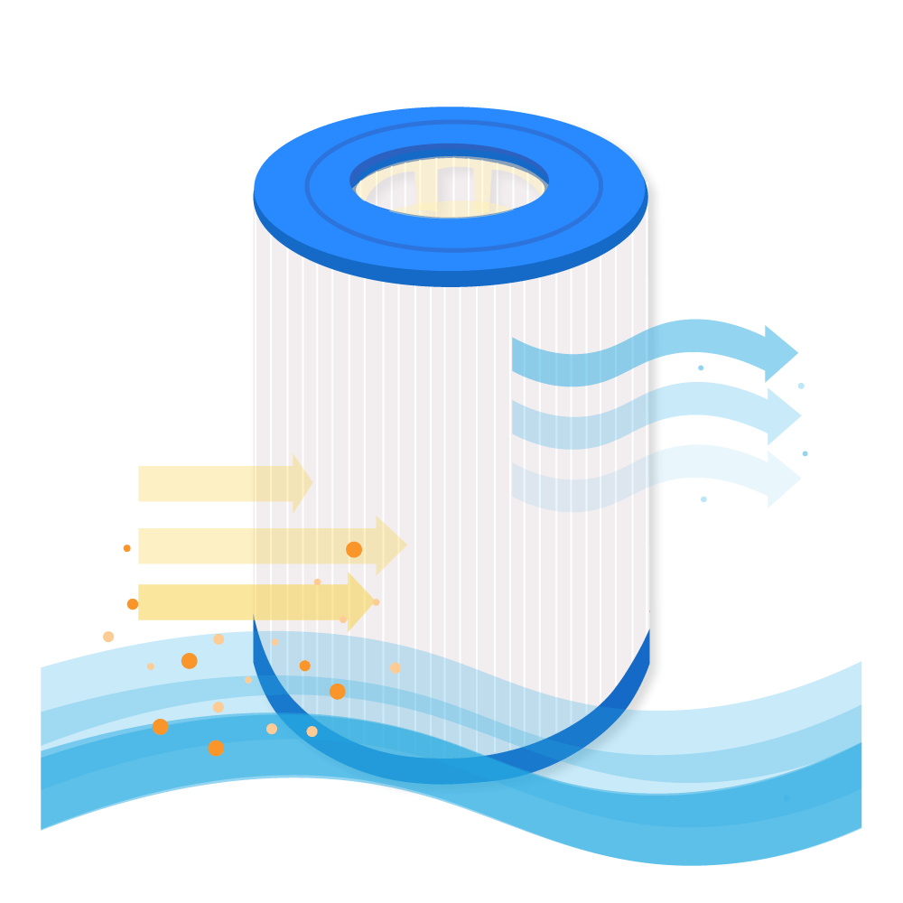 Filtro de cartucho para piscina Darlly PC118 / C-8340 / PA40SF
