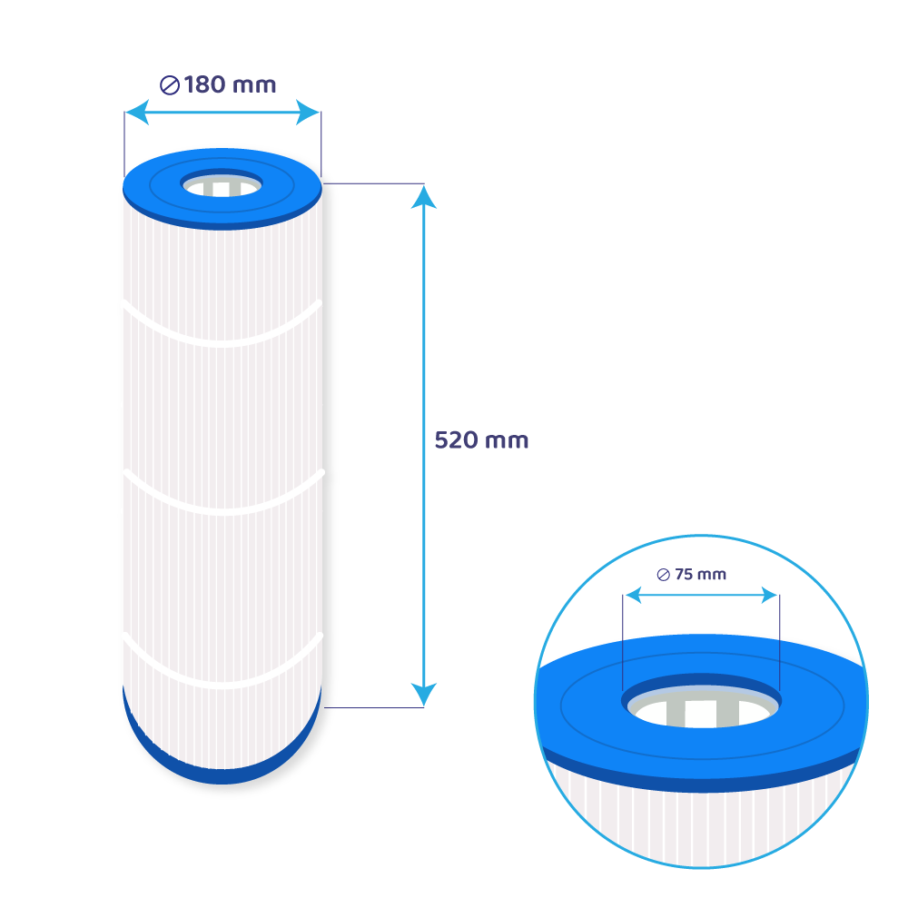 Filtro de cartucho compatible con Hayward SwimClear CX580RE / CX580XRE / C3020 / C3025 / C3030