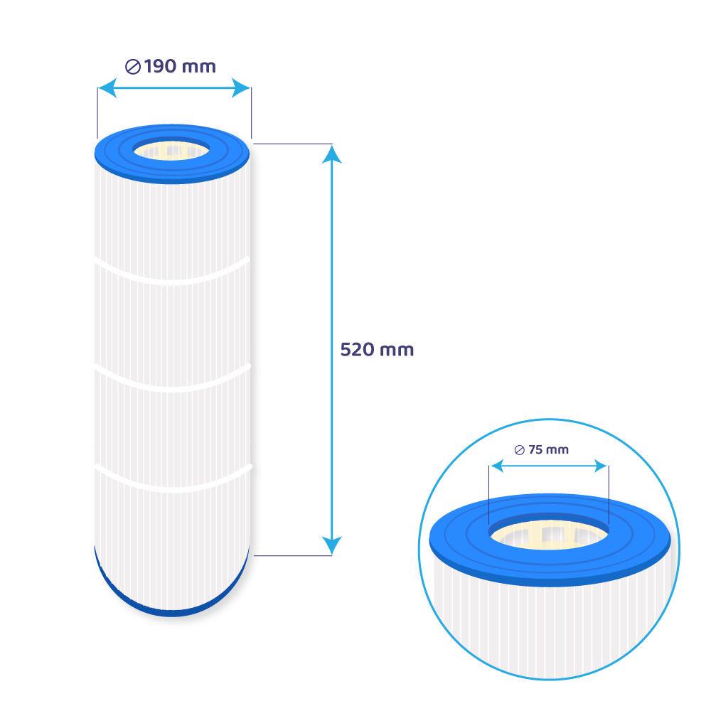 Filtro de cartucho para piscina compatible con Waterco Trimline CC75 / Jandy CT-75
