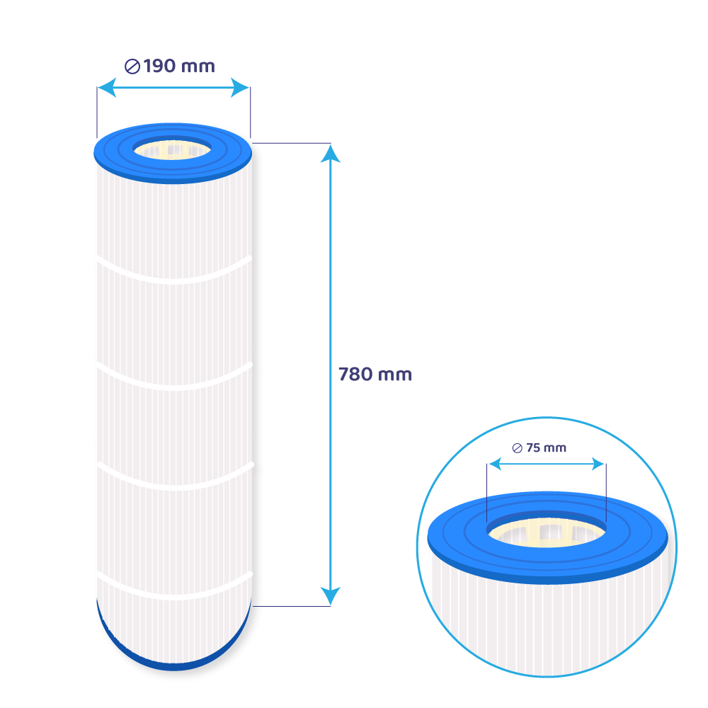 Filtro de cartucho para spa compatible con Waterco Trimline CC100 / Jandy CT-100
