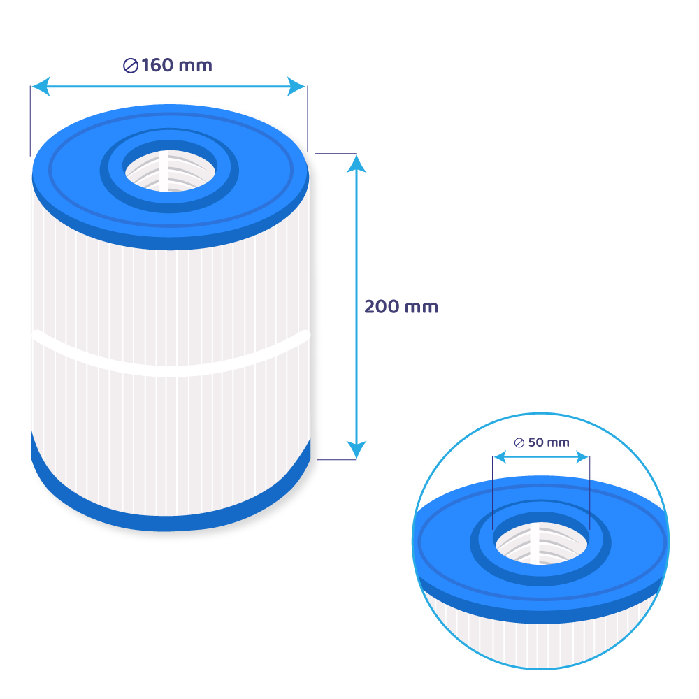 Filtro de cartucho para spa compatible con WaterCo MultiCyclone Plus