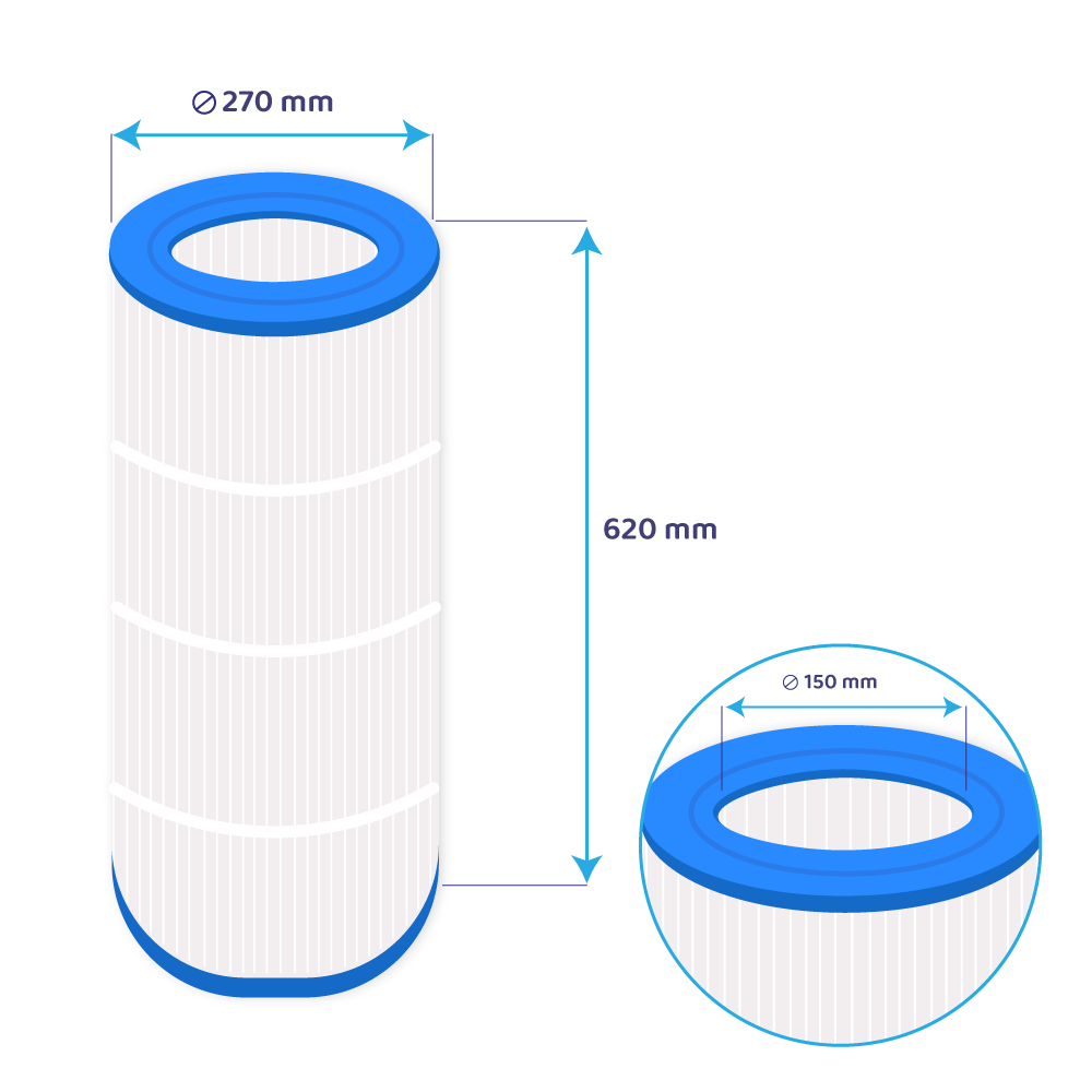 Filtro de cartucho para piscina compatible con Pentair Clean & Clear 100 / CC100 / Predator