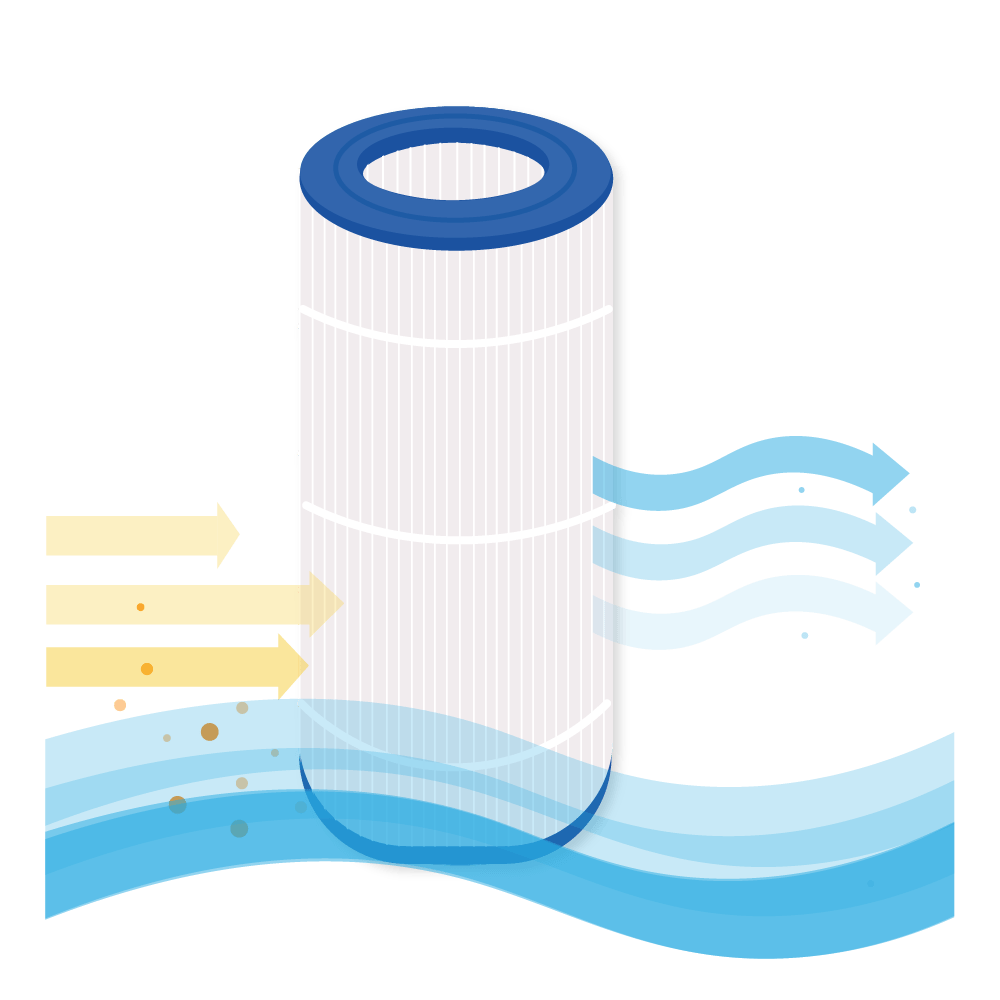 Filtro para piscina compatible con Waterair CW100