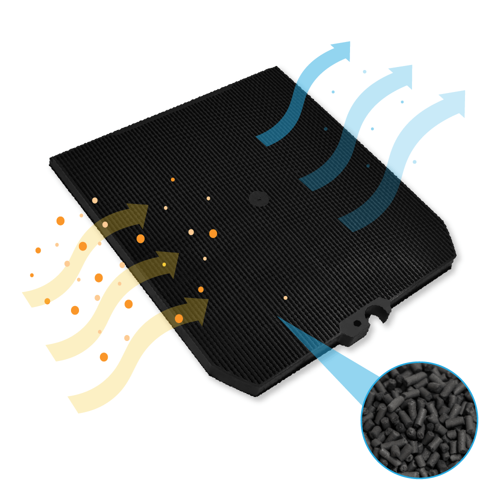 Filtro de carbono compatible con Airlux CR1000