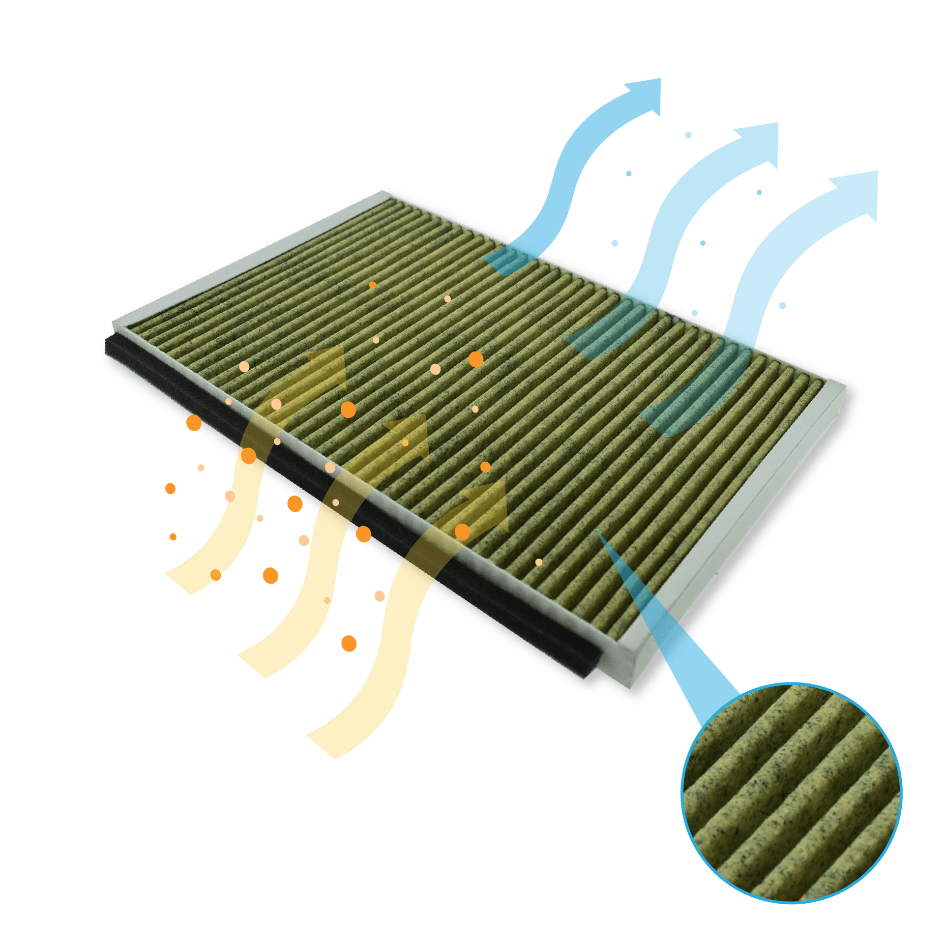 Filtro de carbono CleanAir Plus compatible con Constructa 17005414 / CZ51AIB1X6 (x2)