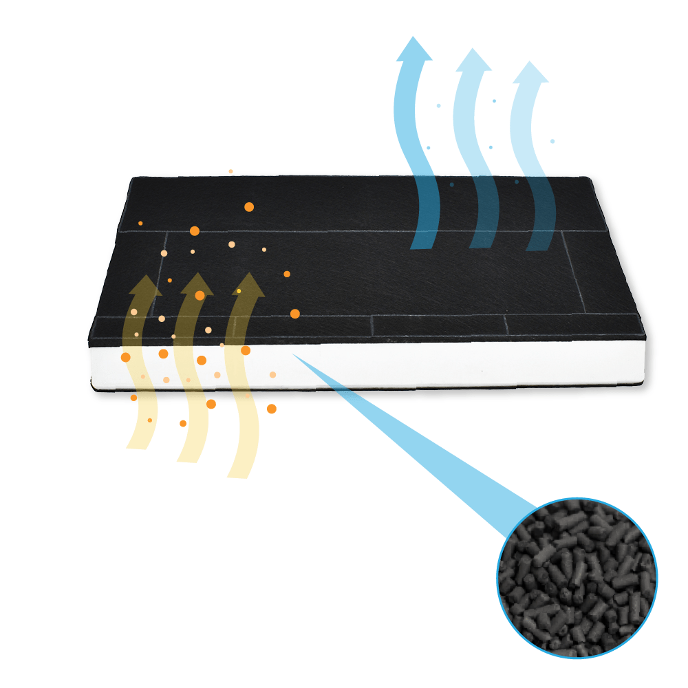 Filtro de carbono compatible con Siemens 434229