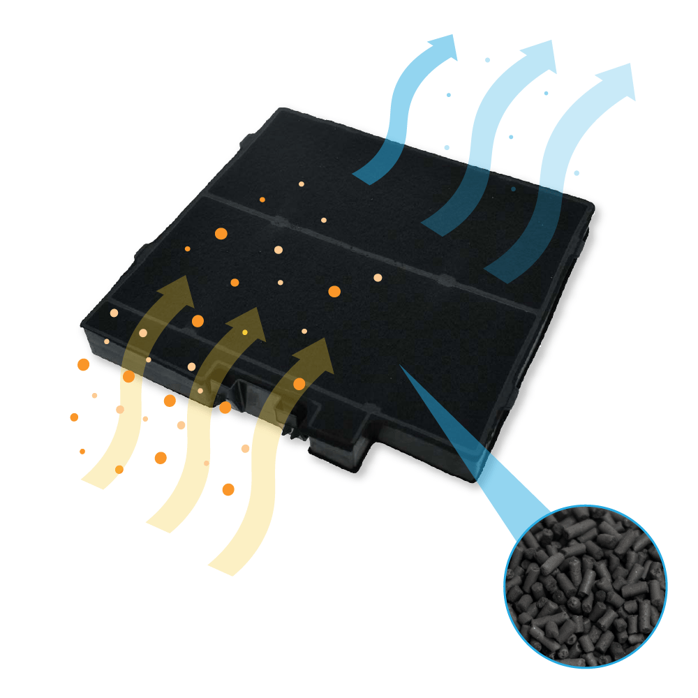 Filtro de carbono compatible con Siemens 11022296 / LZ10DXA00