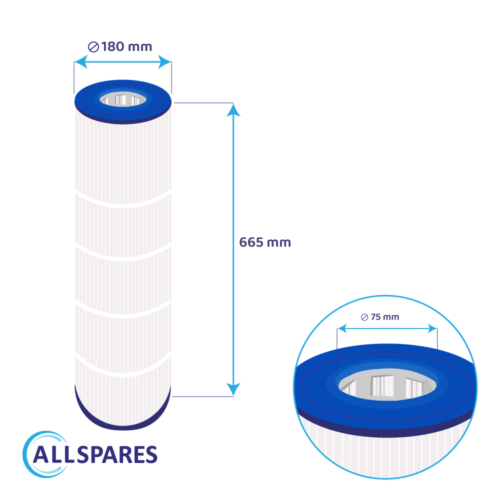 Filtro de cartucho para piscina compatible con Clear Plus Waterfilter 420 / H-RAF173576