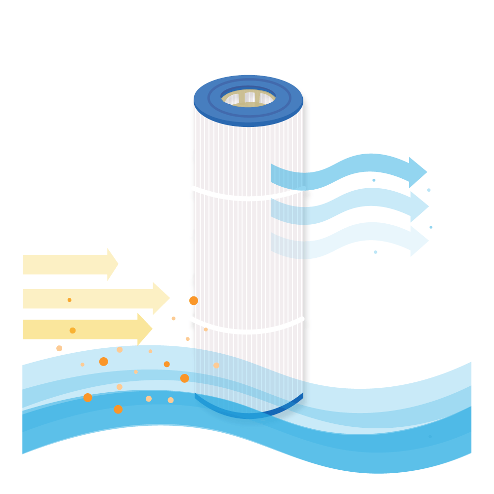 Filtro de piscina compatible con Astral Pool Viron QL420