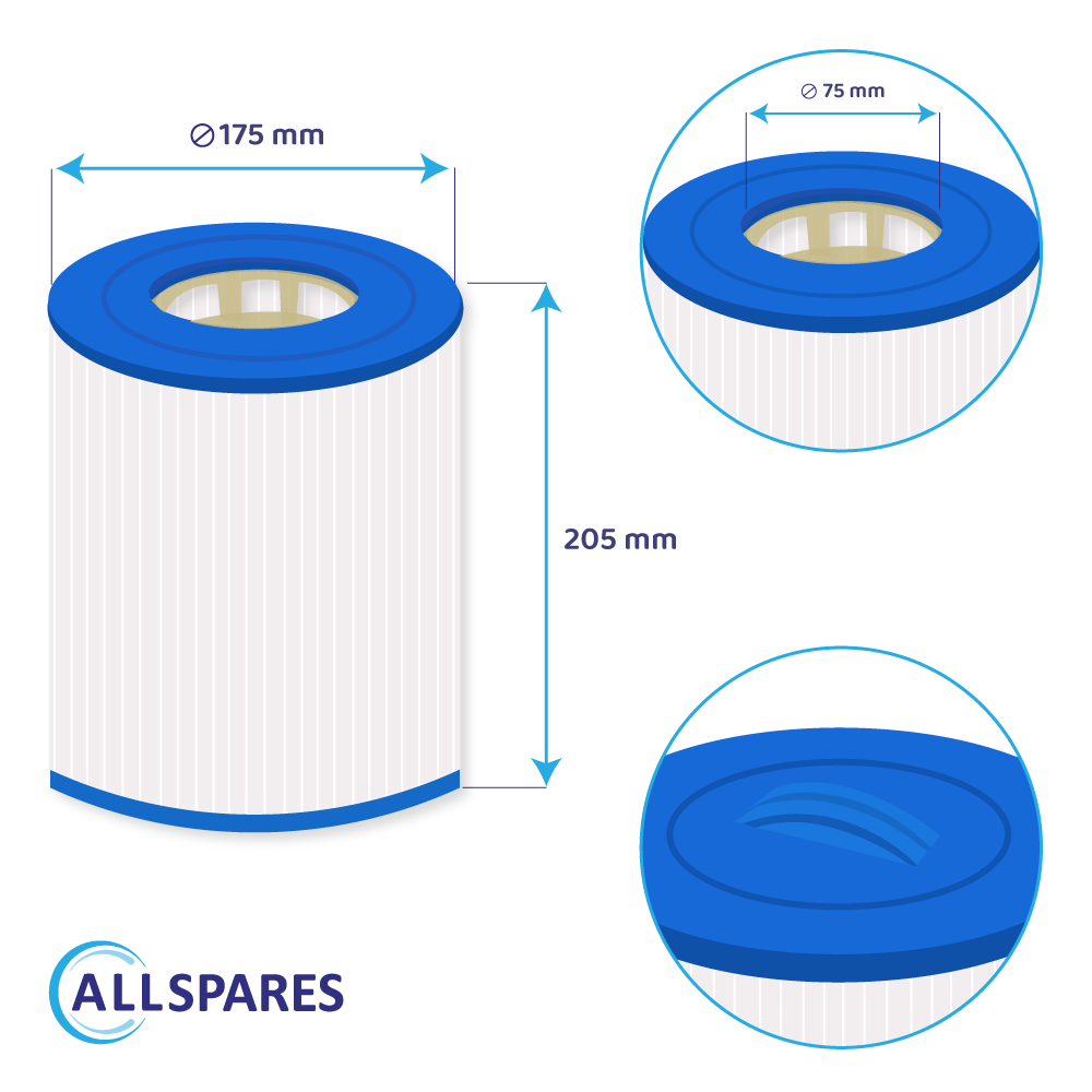 Filtro de cartucho para piscina compatible con Filtrinov FB12