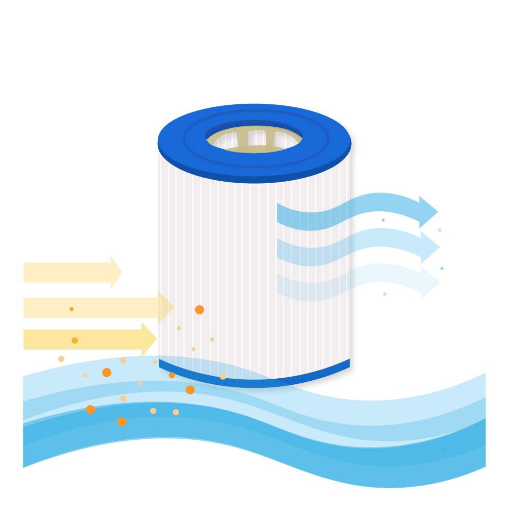 Filtro de cartucho para piscina compatible con Filtrinov FB12
