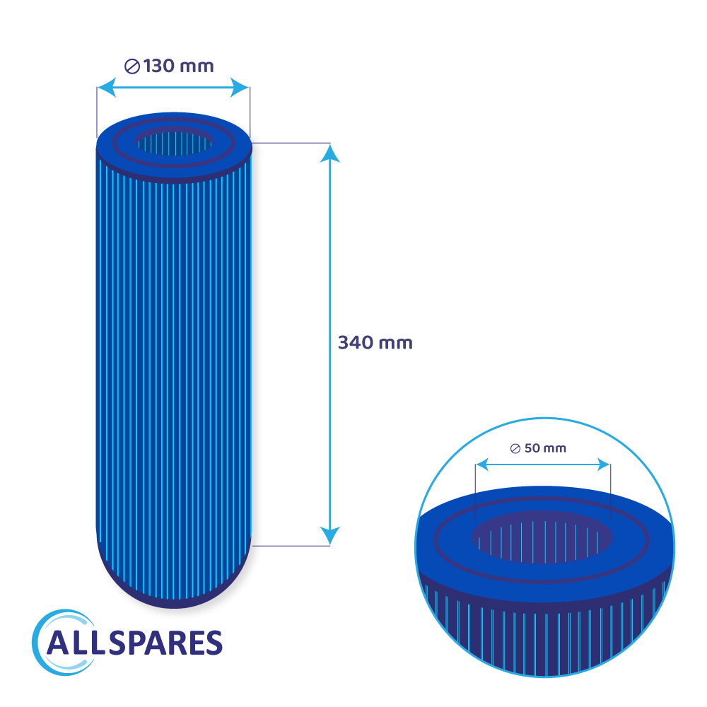 Filtro de cartucho spa para PRB25-IN-M / SC704-S / 42513 (antibacteriano)
