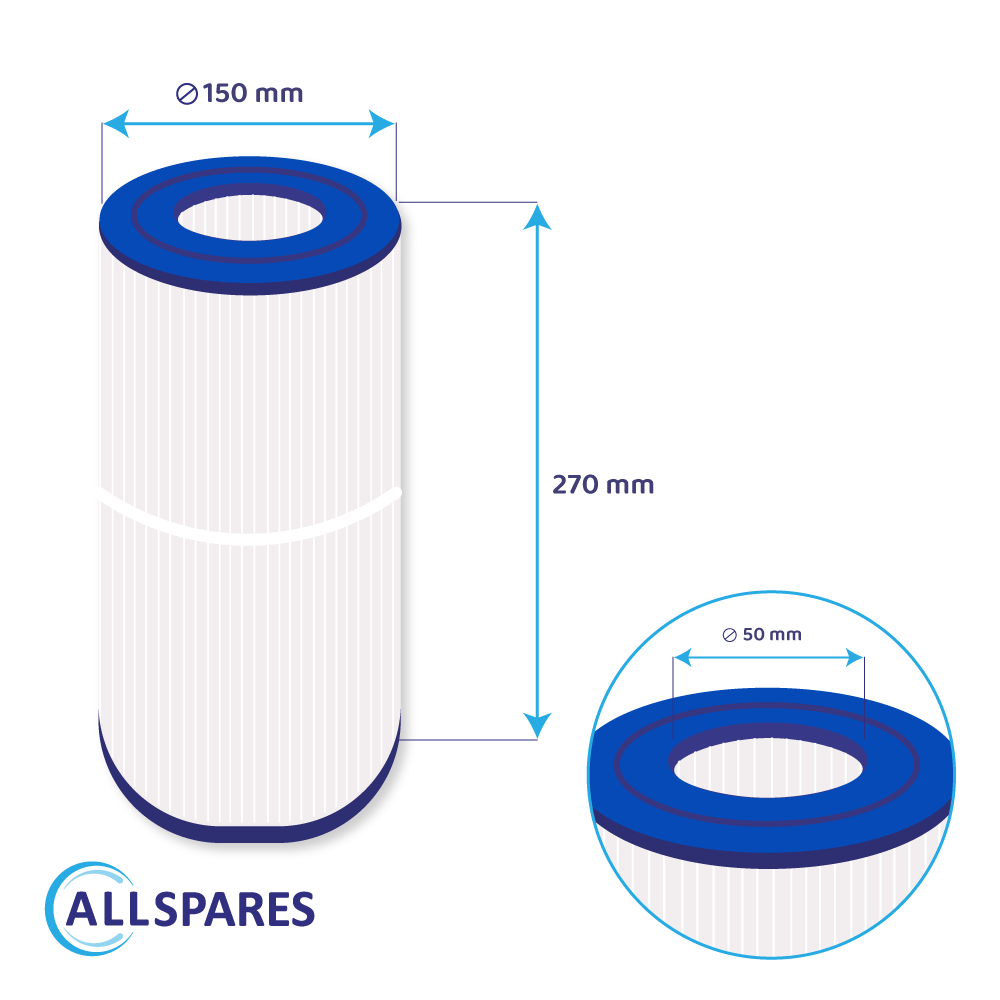 Filtro de cartucho spa compatible con Hotspring Tri-X 73178 / 31489 / HS30 / PWK30