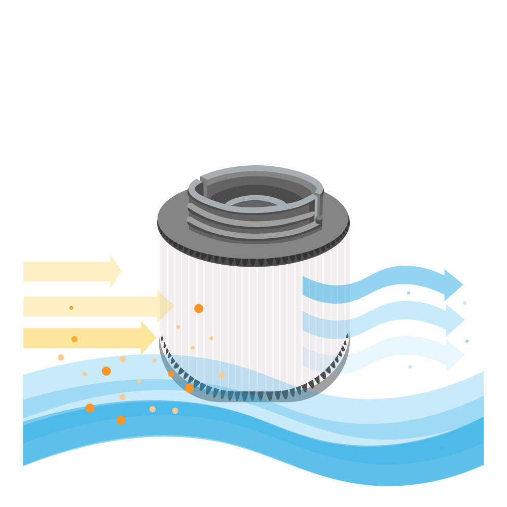 Filtro de cartucho para piscina compatible con MSpa / SC802 / 40104 con soporte de filtro (x2)