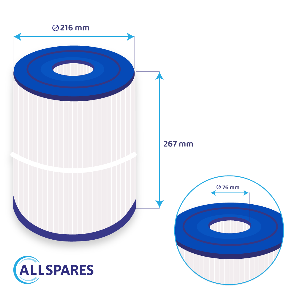 Filtro de cartucho spa compatible con HotSpring 31114 / SC713 / 80651 / C-8465