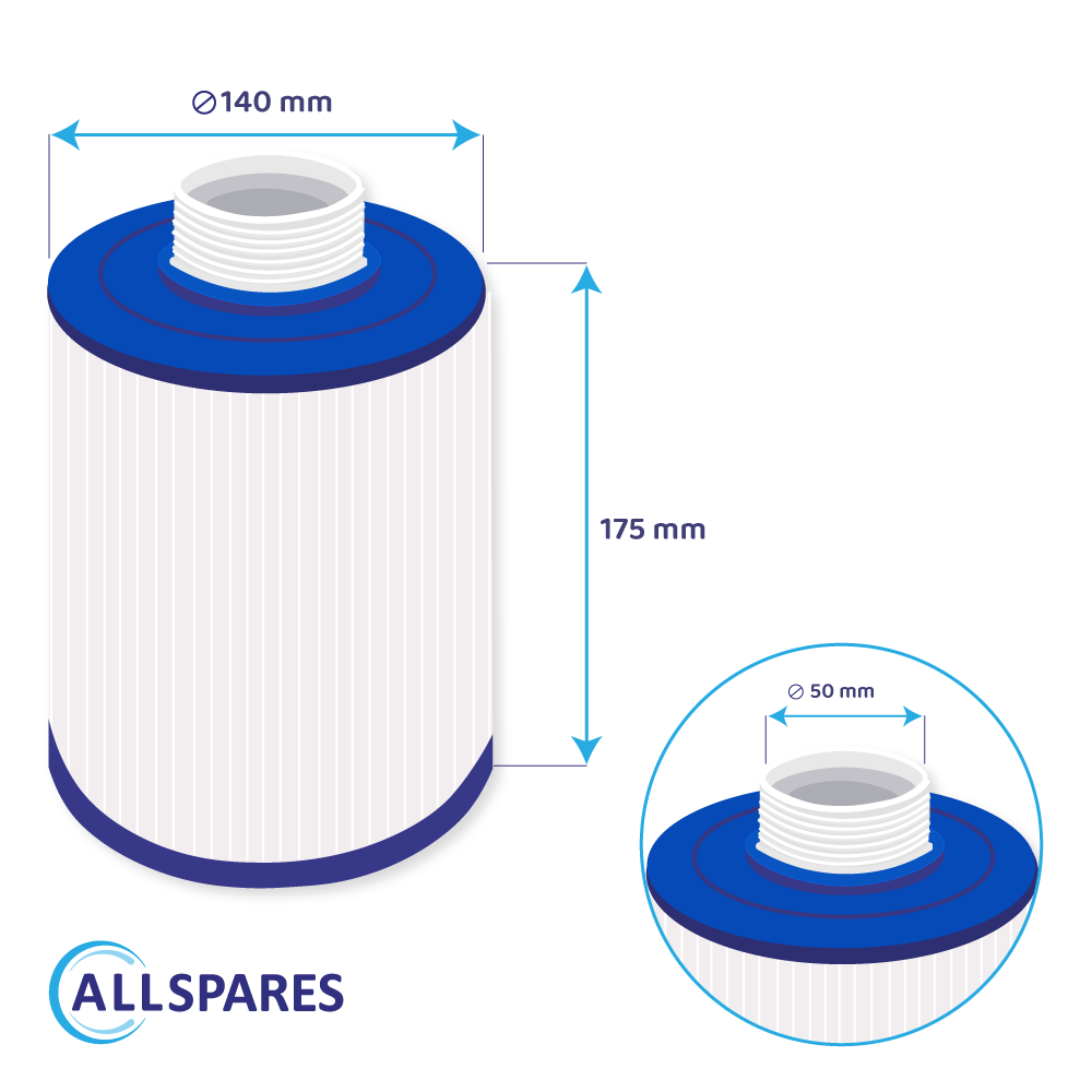 Filtro de cartucho para spa compatible con Wellis AKU0037 / Jazzi 042035 / PJZ16 / 52512