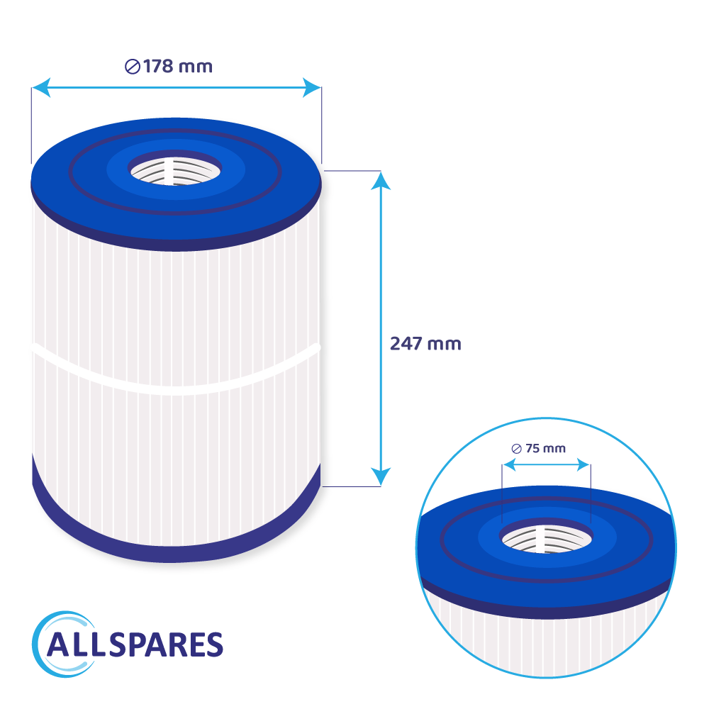 Filtro de cartucho para piscina compatible con Hayward StarClear CX250RE / C250 / C250EUR