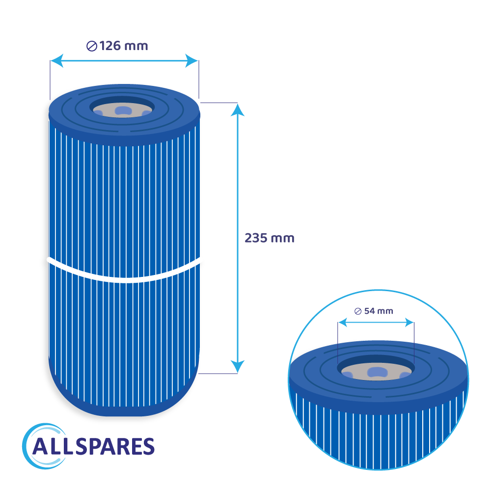 Filtro de cartucho Spa compatible con Wellis AKU0116 / AKU1608 / SC705-S / 40353 (antibacteriano)