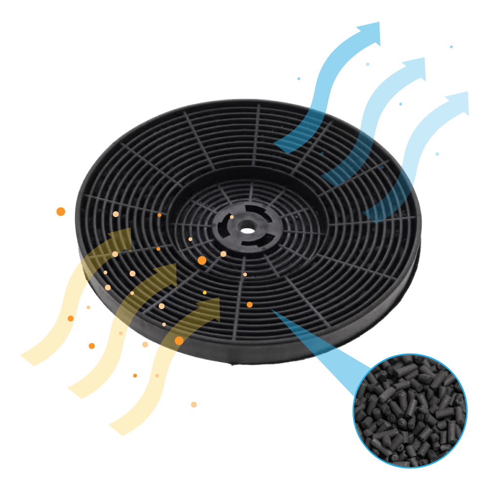 Filtro de carbono para campana extractora Corberó CFC1118 (x2)
