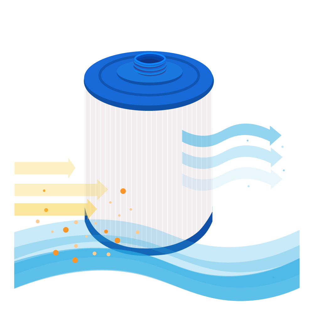 Filtro de agua spa Darlly SC714 / 60401 / 6CH-940