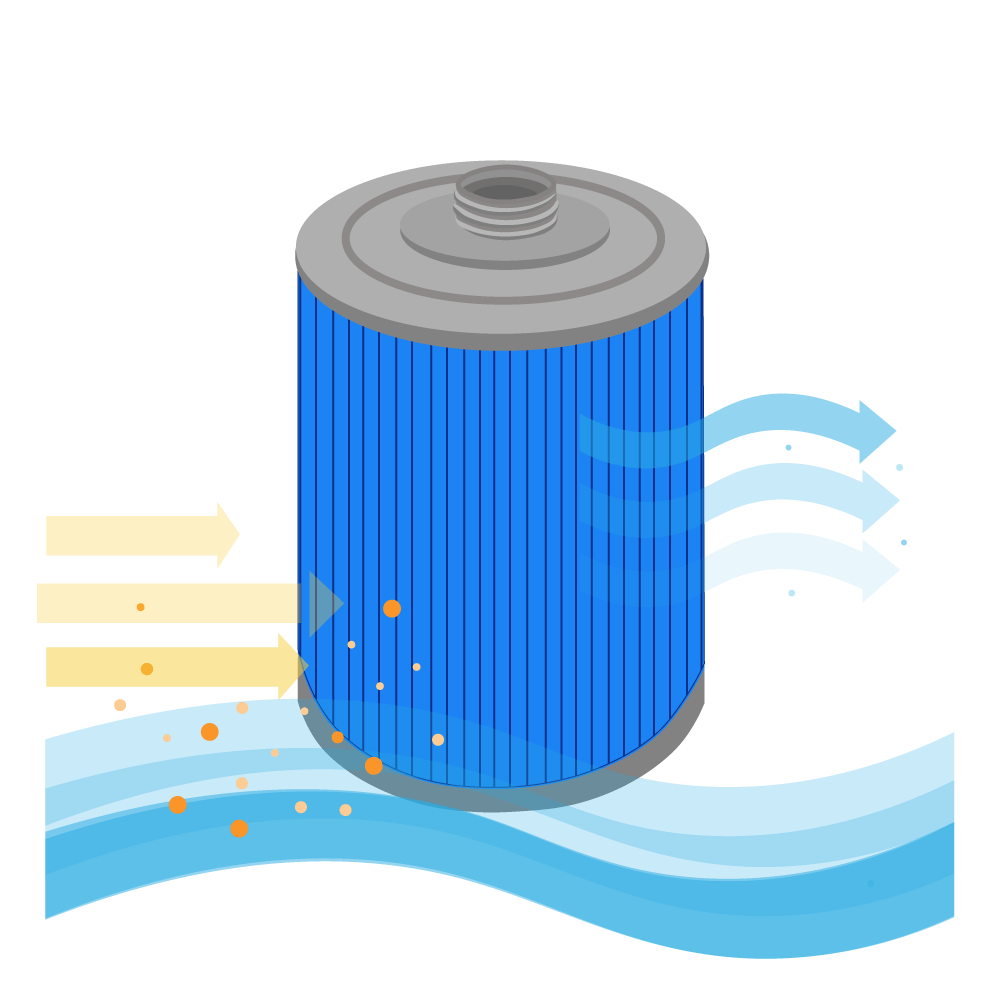 Filtro de spa Darlly Silverstream SC714-S / 60401M (antibacteriano)
