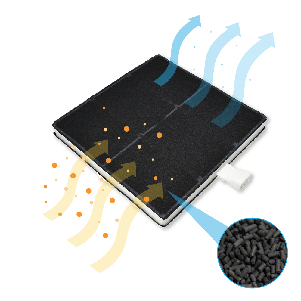 Filtro de carbono compatible con Siemens 360732