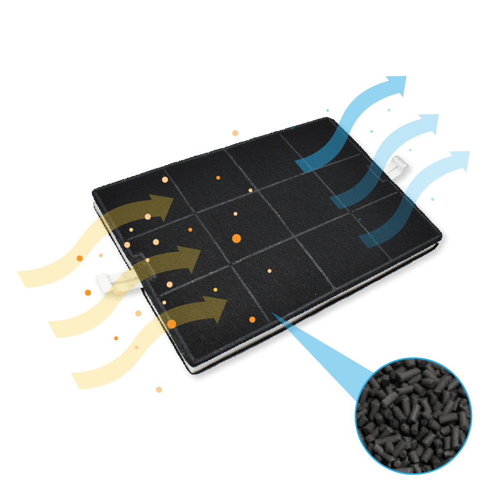 Filtro de carbono compatible con Neff 351210 / 00351210
