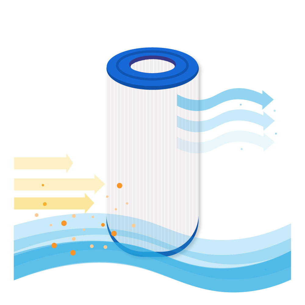 Filtro de agua spa Darlly SC705 / 40353 / C-4335