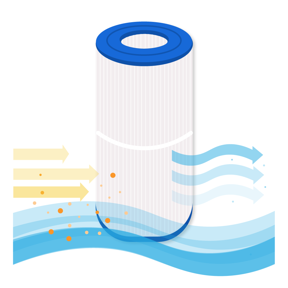 Filtro de agua spa Darlly SC706 / 40506 / C-4950