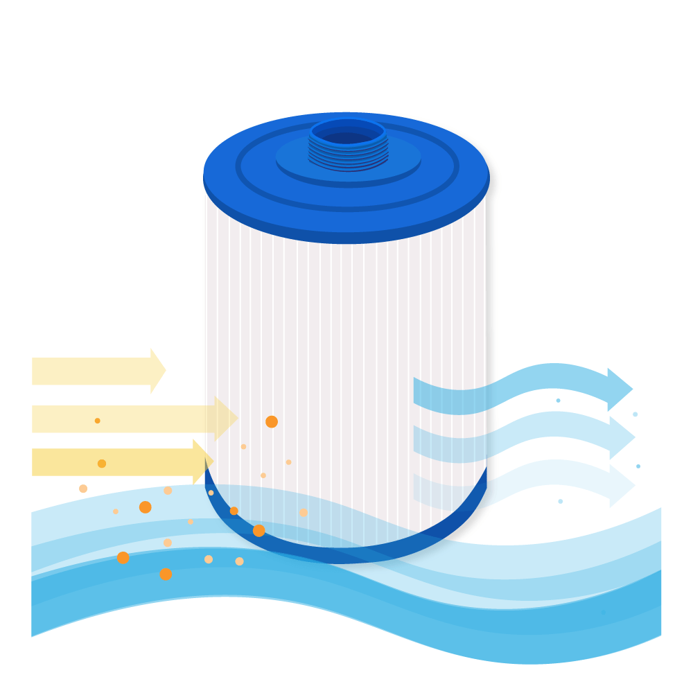 Filtro de agua spa Darlly SC709 / 60471 / 6CH-47