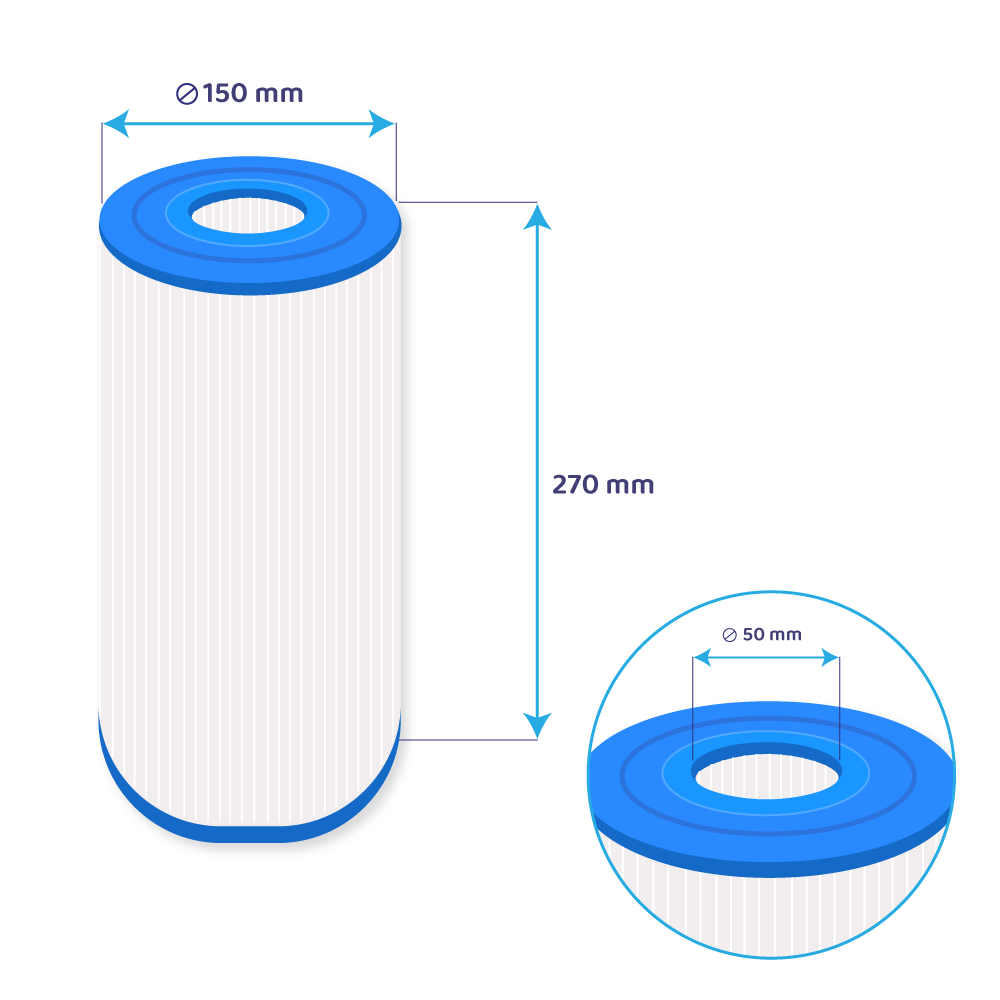 Filtro de agua spa Darlly SC712 / 60301 / C-6430