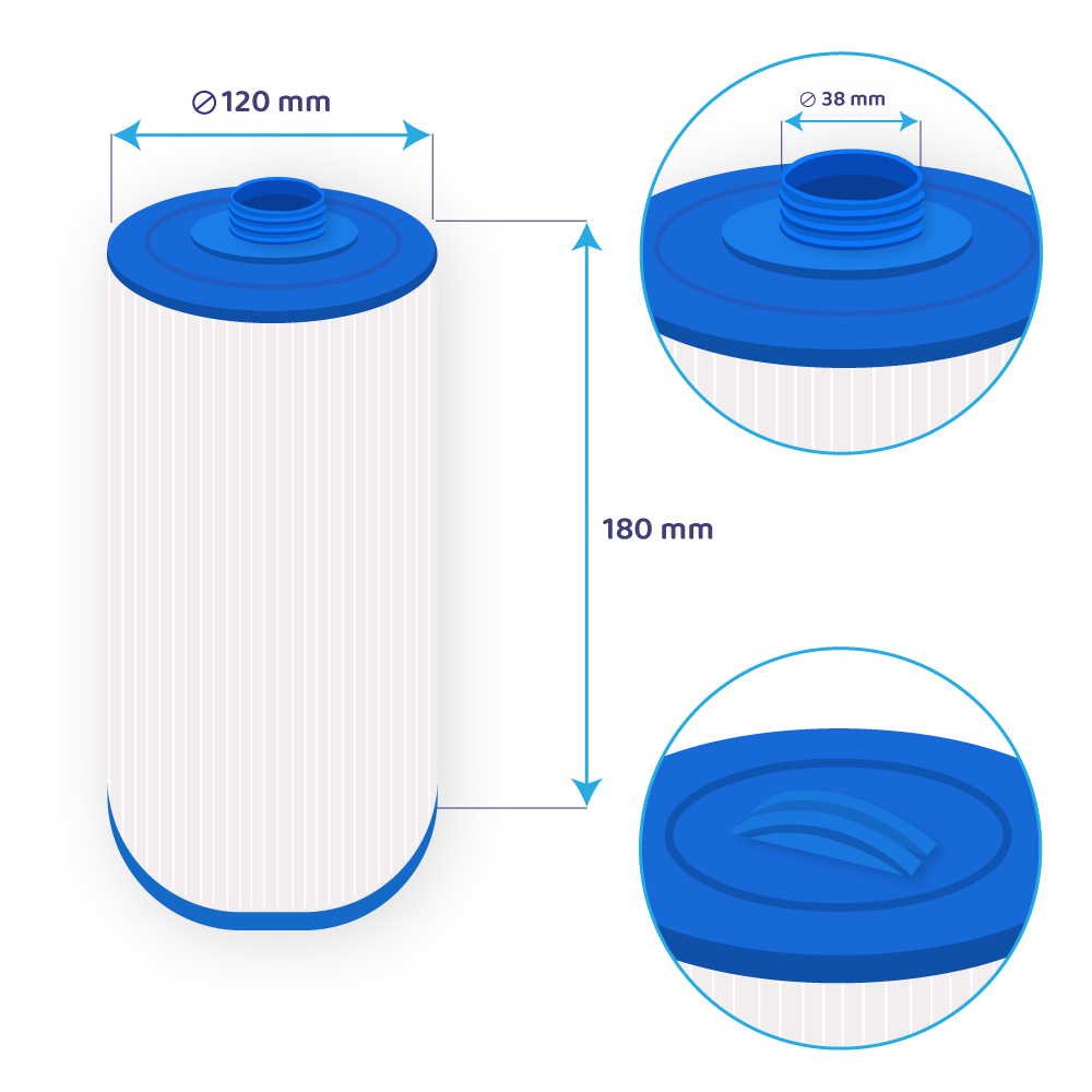 Filtro de agua spa compatible con Futura Spa PSANT20P3 / SR20 / 40206 / 4CH-925 / SC728
