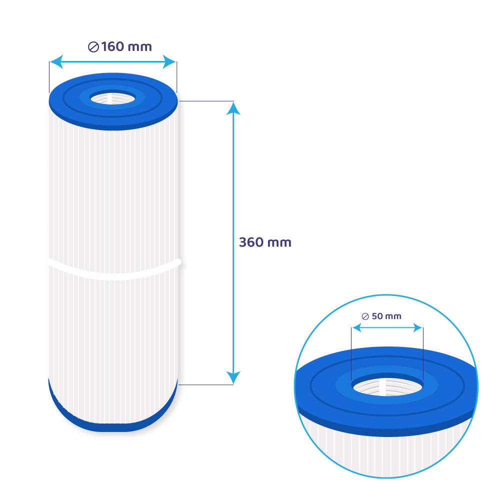 Filtro de agua spa compatible con Hotspring / Watkins Limelight / 78286-78161 / 60481 / 7CH-50