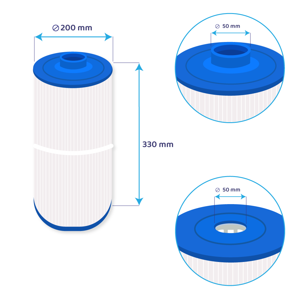 Filtro de agua spa compatible con Coleman / MAAX / 100594 / 3301-2262 / PCS75N / 80753