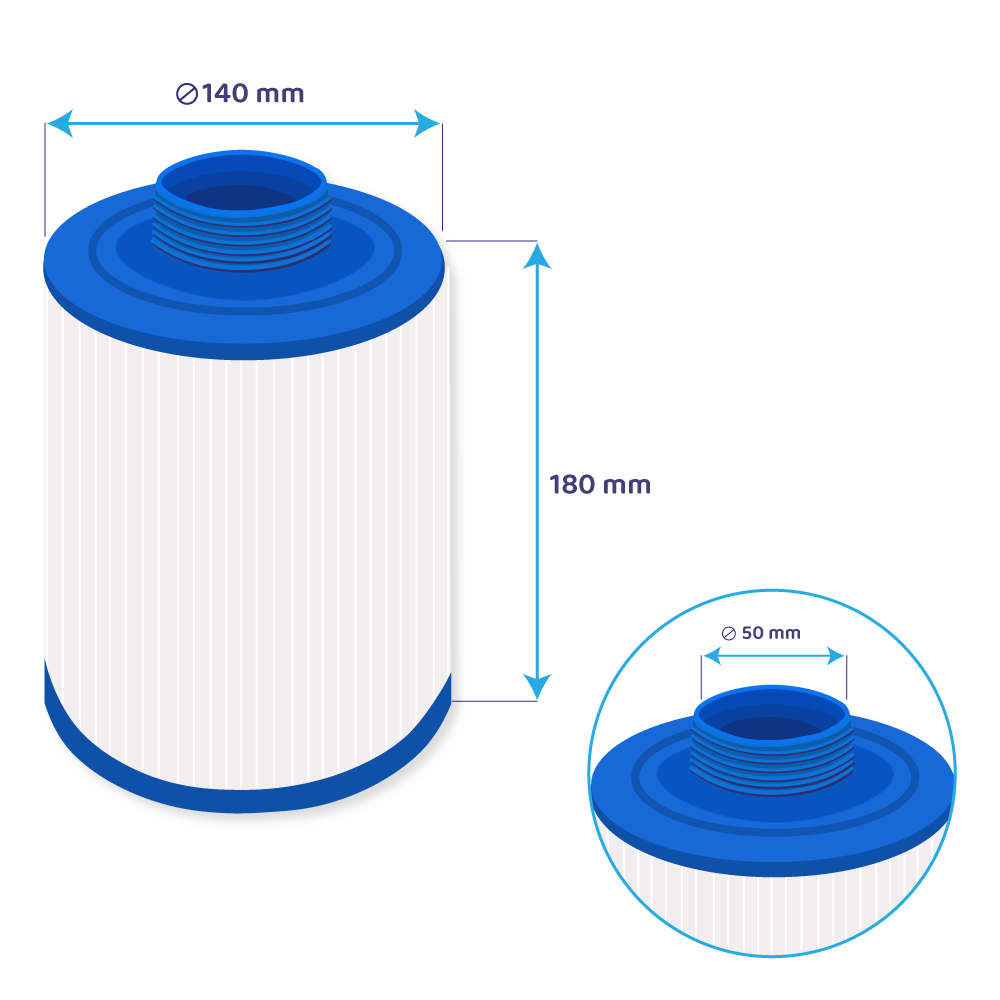 Filtro de agua spa compatible con Jazzi 52512 / PJZ16 / TOP-BL-25 / SC753