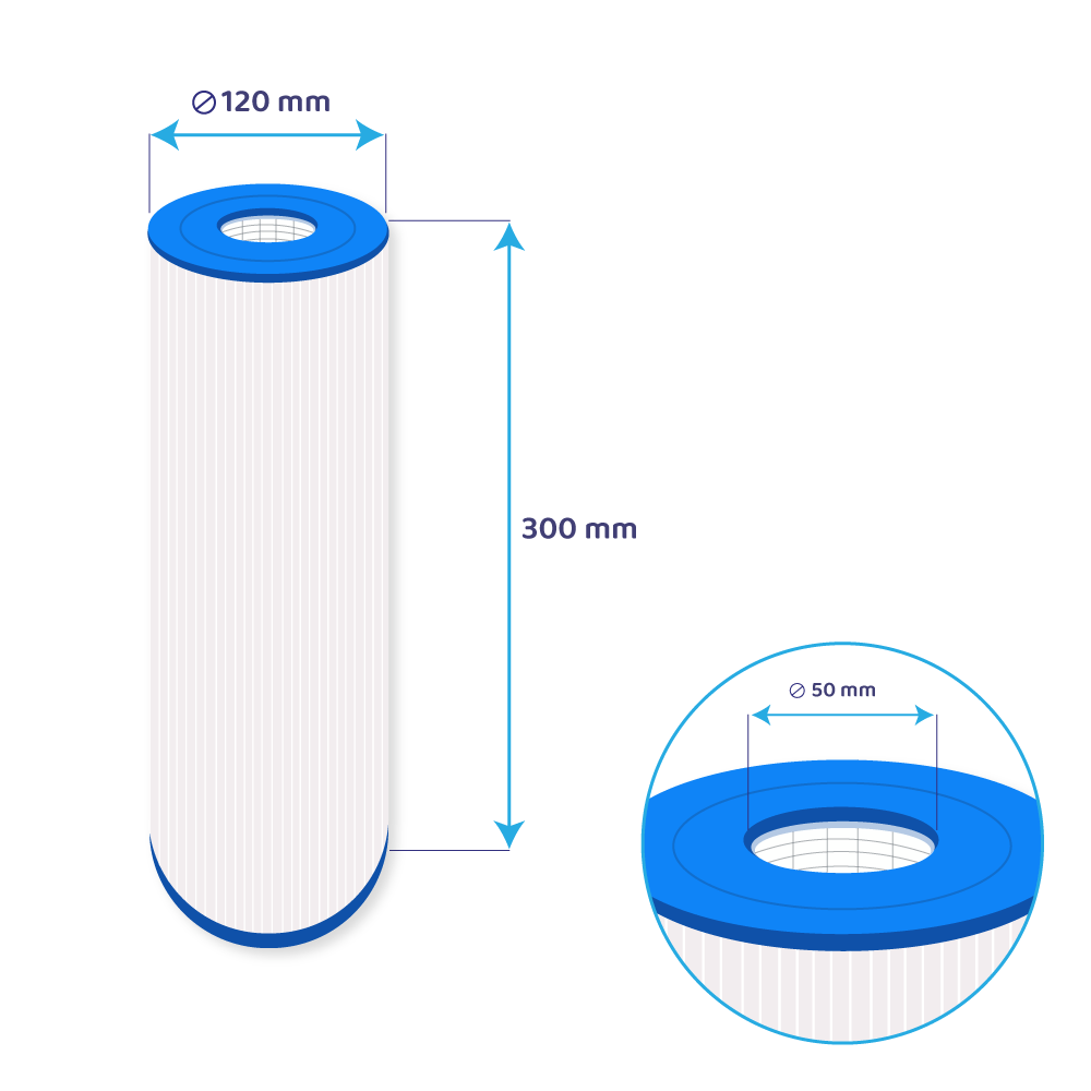 Filtro de agua spa compatible con Hayward MicroStar Clear CX225RE / C0225 / C225 EURO
