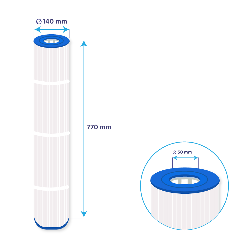 Filtro de agua para spa compatible con Coast / Sunrise / PCST120 / C-5351 / SC769 / 51351