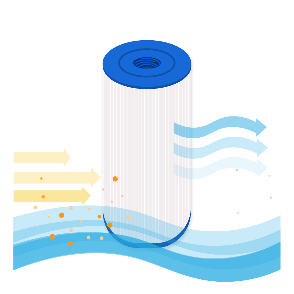 Filtro de agua spa Darlly SC779 / 40372 / PWW50SHORT