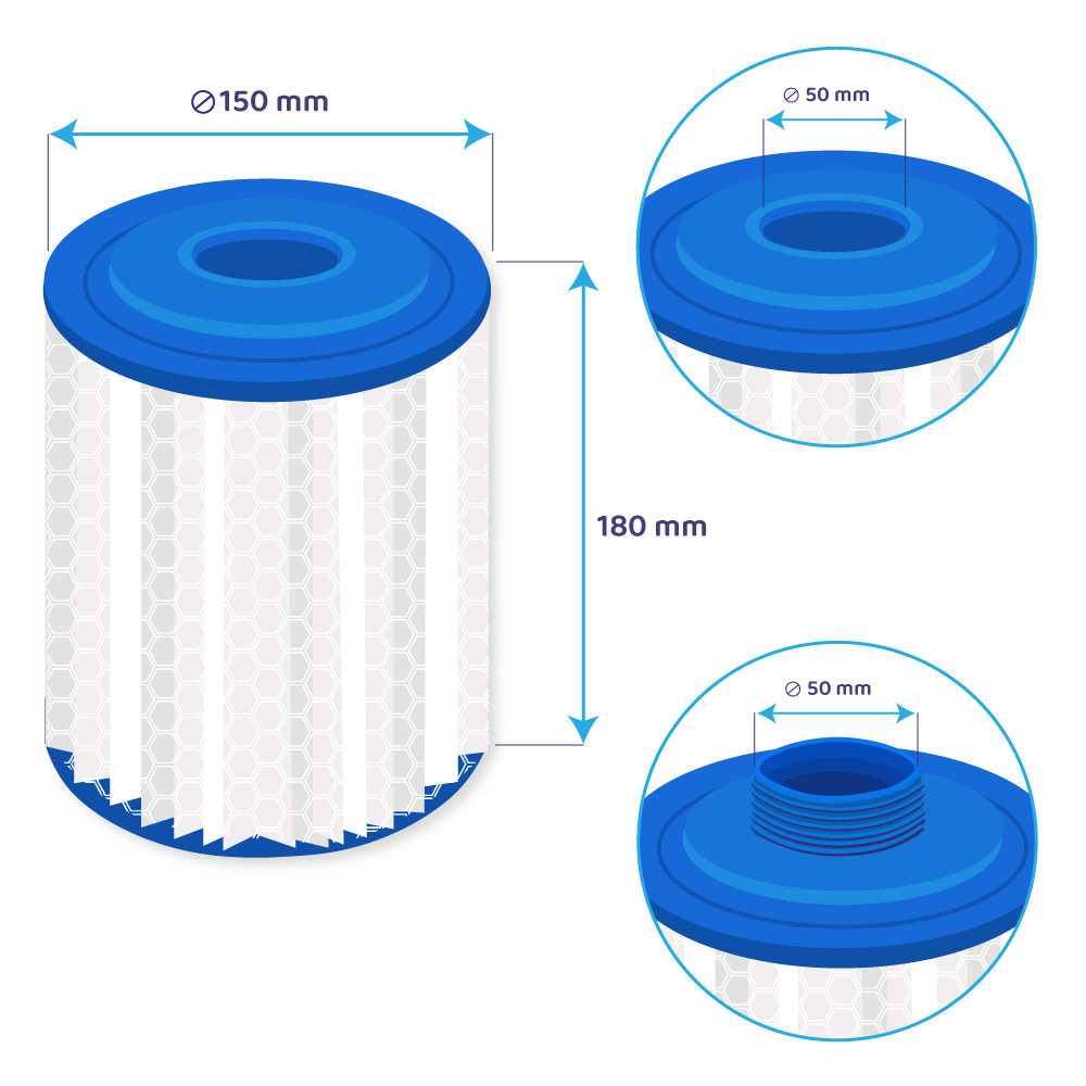 Filtro de agua spa compatible con Artesian 4012RS / 06-005512 / 60204 / SC780