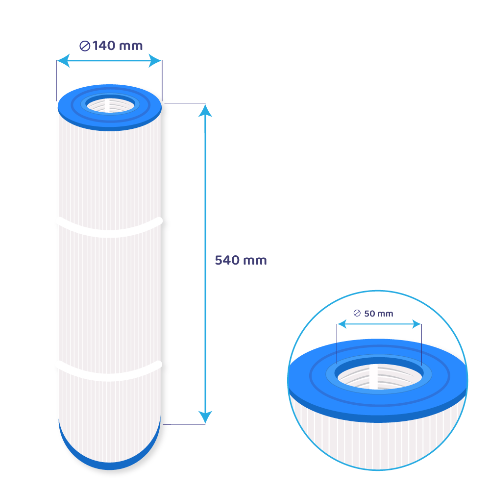 Filtro de agua Spa compatible con Coast / PCST80 / 817-0098 / C-5396 / 51002 / SC791