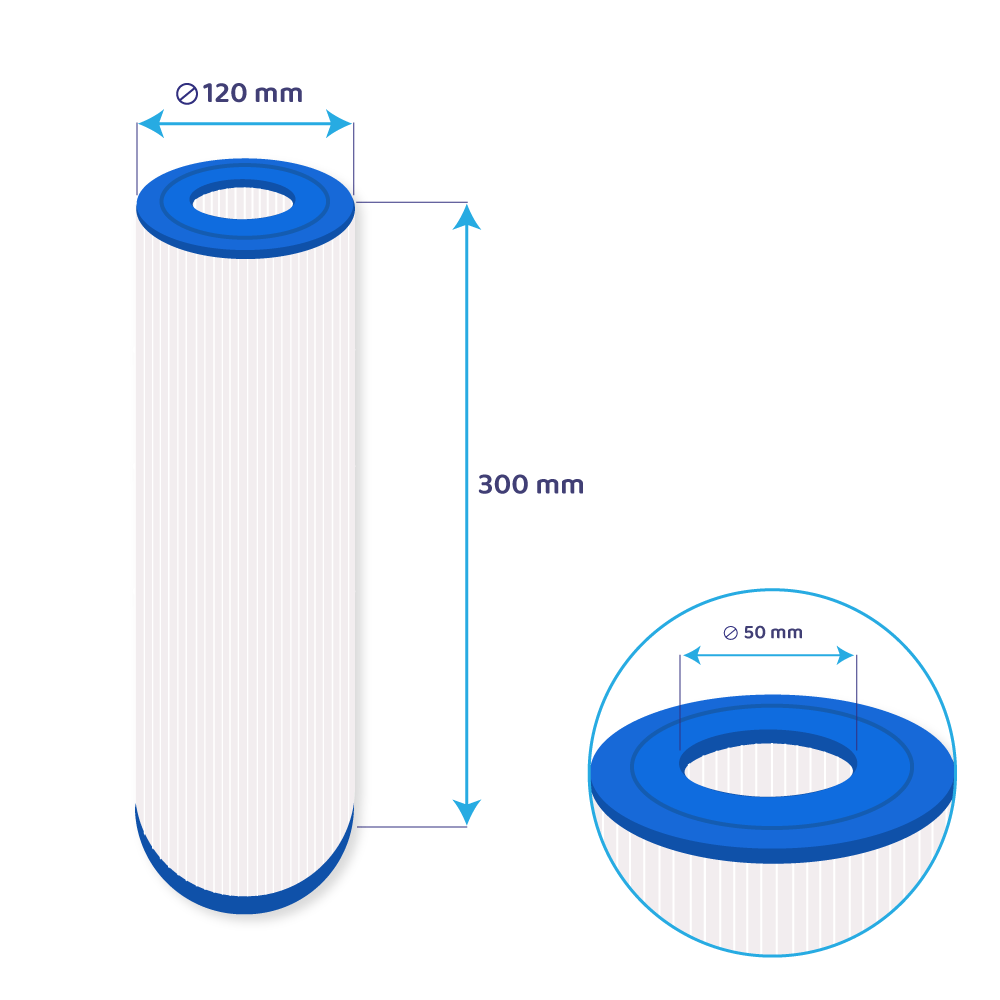 Filtro de agua compatible con Hayward CX200XRE / C200SE 