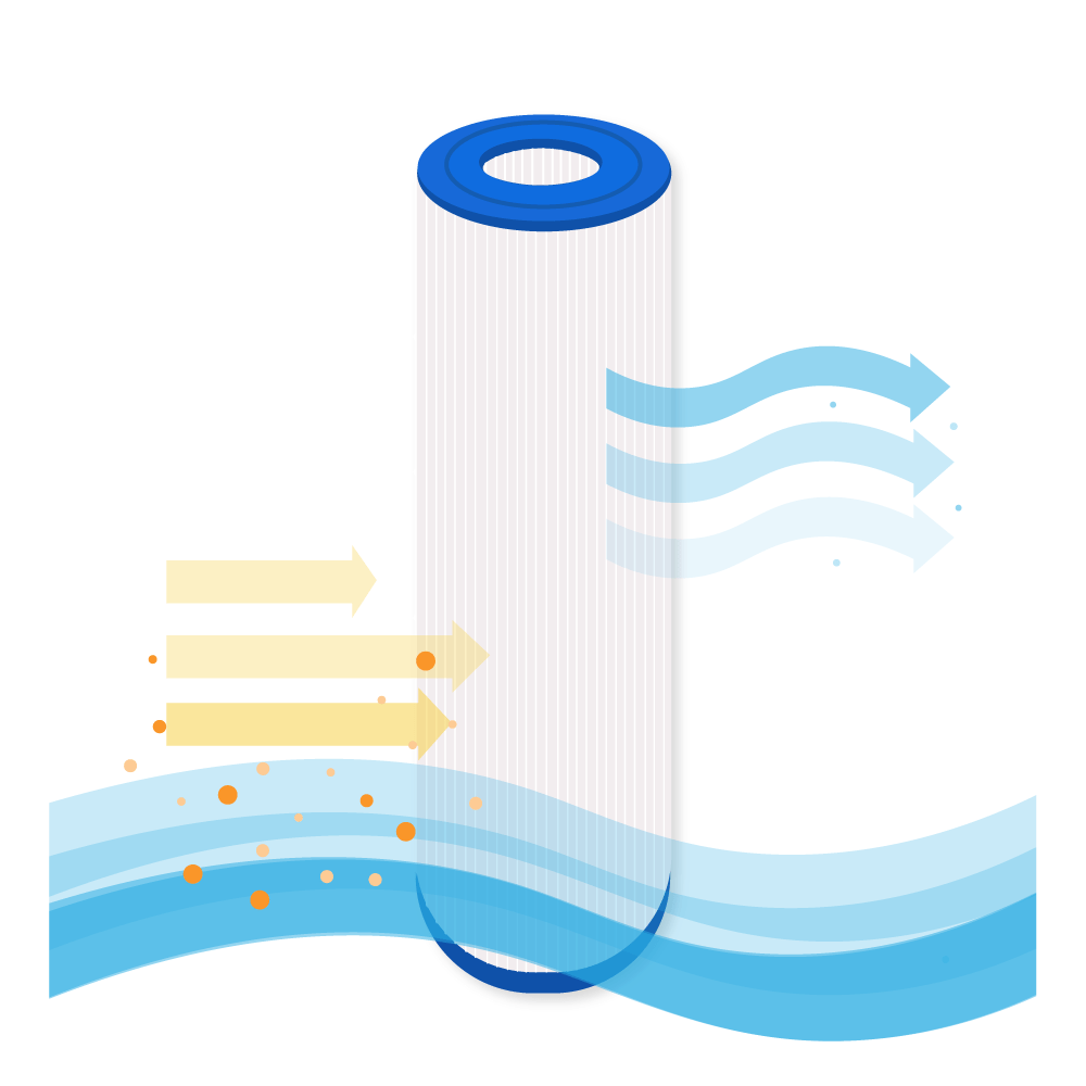 Filtro de agua compatible con Hayward CX200XRE / C200SE 