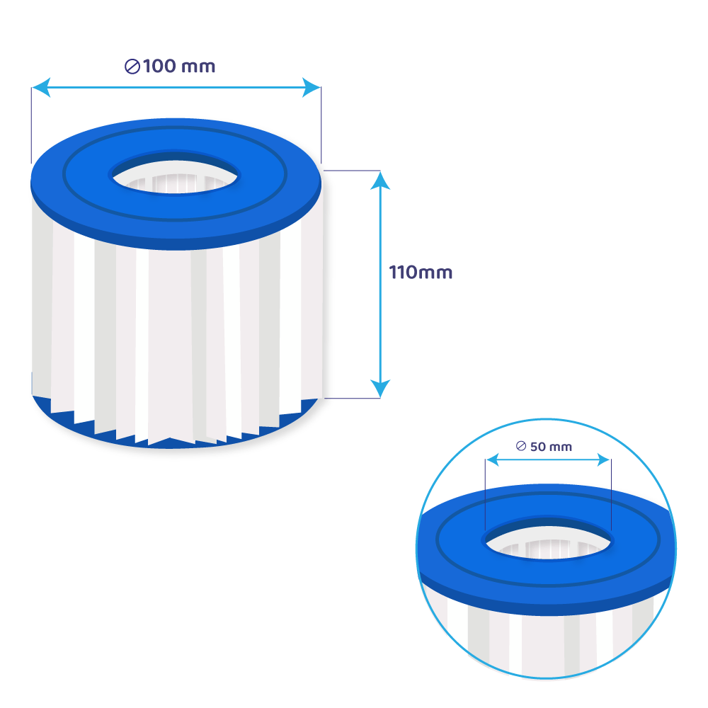 Filtro de agua spa (2x) compatible con Intex Type D / SC828 / 40025 / C-4313