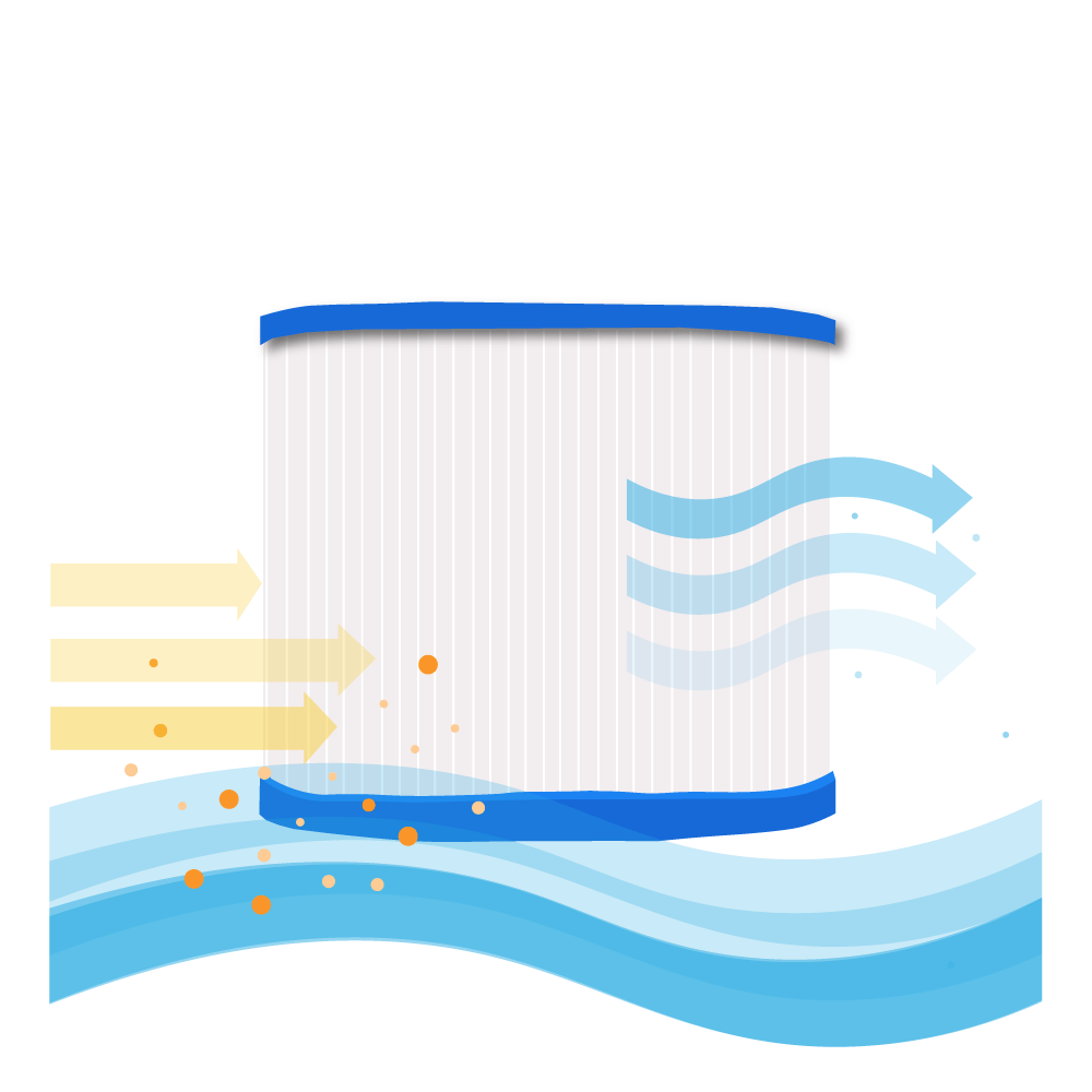 Filtro de cartucho spa compatible con Hydropool Serenity 4300, 4500, 5900, 6600, 6800