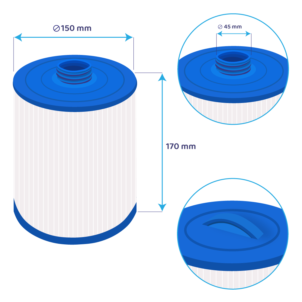Filtro de cartucho spa compatible con Wellis AKU1609 - Darlly SC860 / 50364