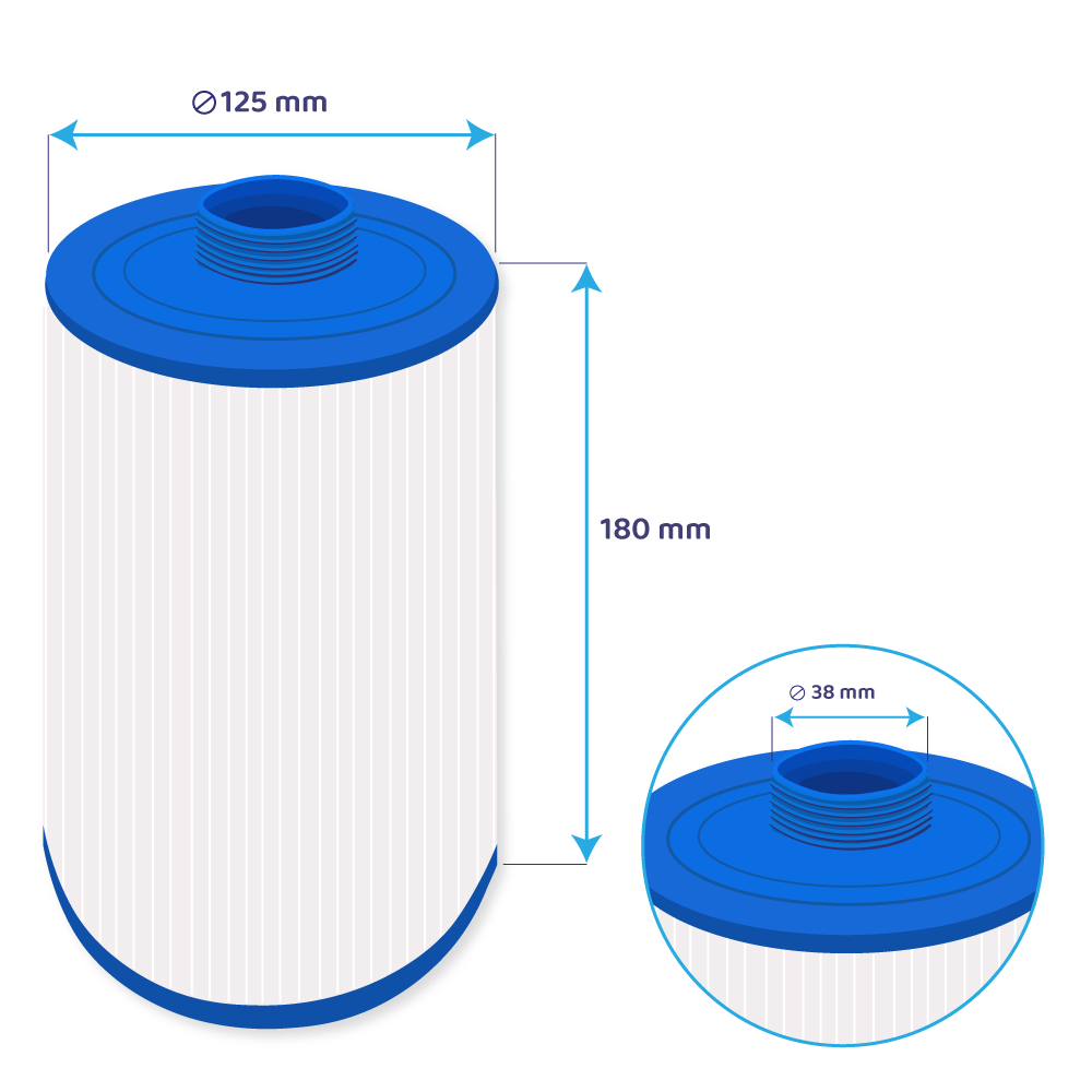 Filtro de cartucho spa compatible con Superior Wellness SS03 - Darlly SC862 / 40214