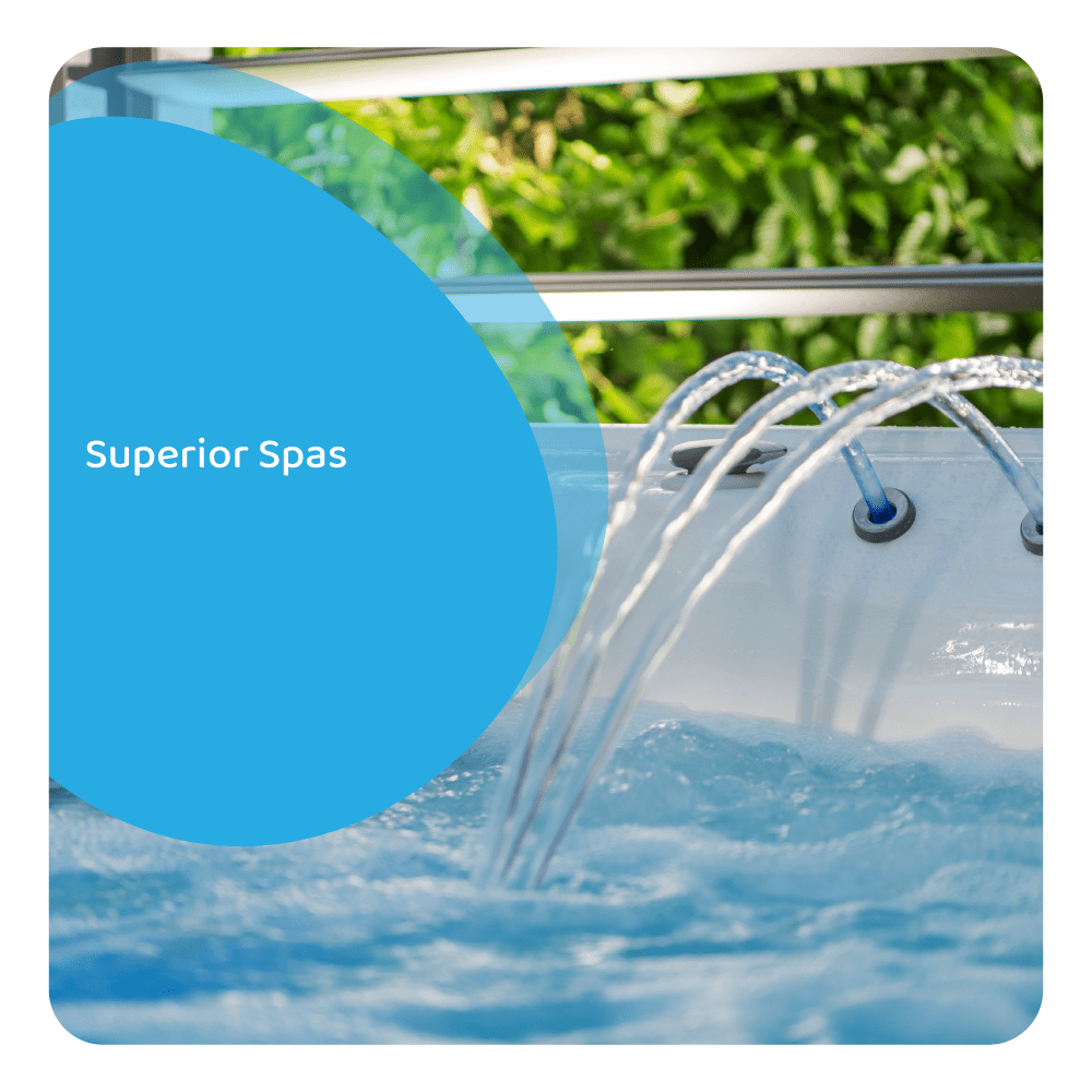 Filtro de cartucho spa compatible con Superior Wellness SS03 - Darlly SC862 / 40214