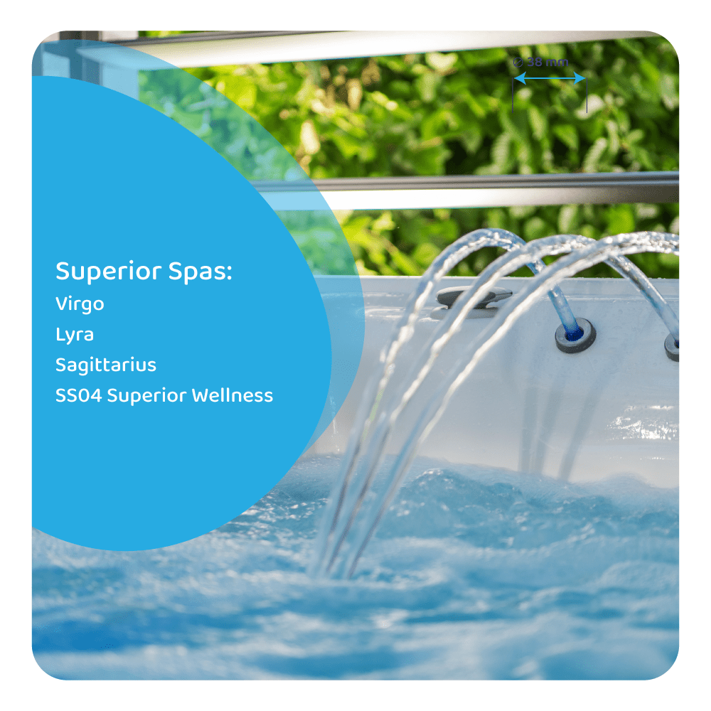 Filtro de cartucho spa compatible con Superior Wellnes SS04 - Darlly SC863 / 50327