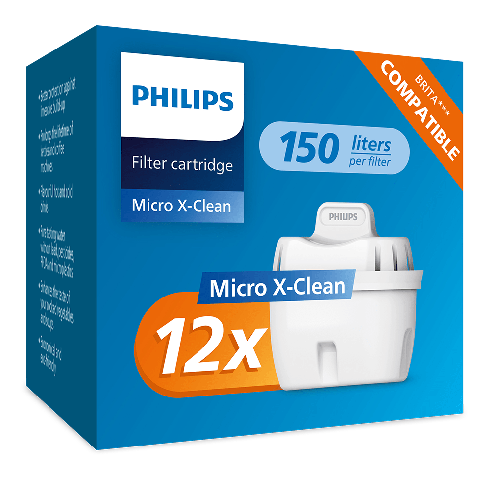 Filtro de agua Philips pack de 12 (filtra PFAS) compatible con BRITA Maxta+
